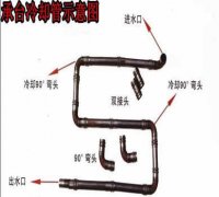 什么材质的冷却管质量优质？